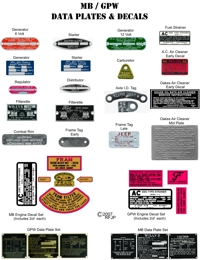 G503,Army Jeep, Military Jeep, Military, WWII, Post War, Willys, Ford, CJ,MB,GPW,M38,Data Plates and Decals