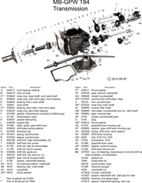 MB GPW, MB GPW PartsT84 Transmission Diagram -T84 Transmission Diagram,MB,GPW,T84 Transmission Diagram Jeep G503 RFJP VintageJeeps